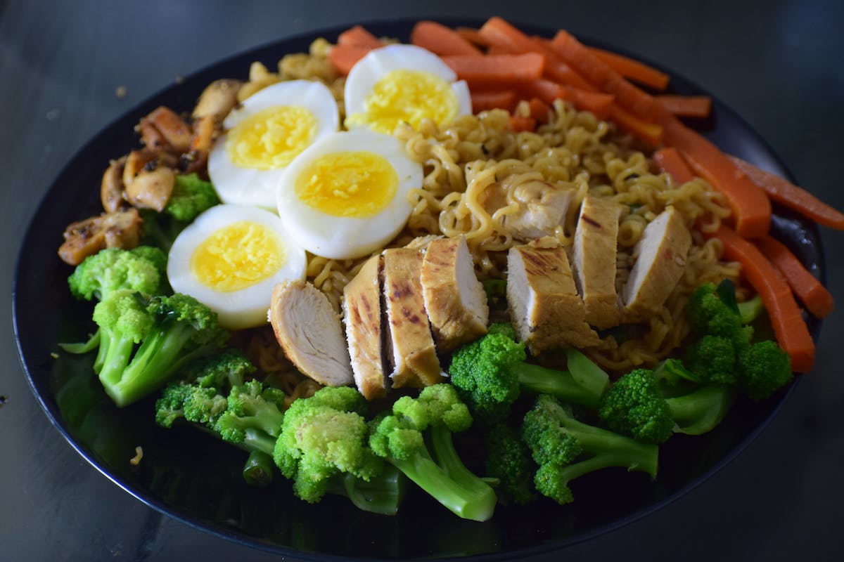 keto gluten free diet